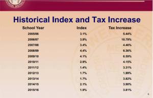 10483939_10203570141315630_3661136395570481845_o
